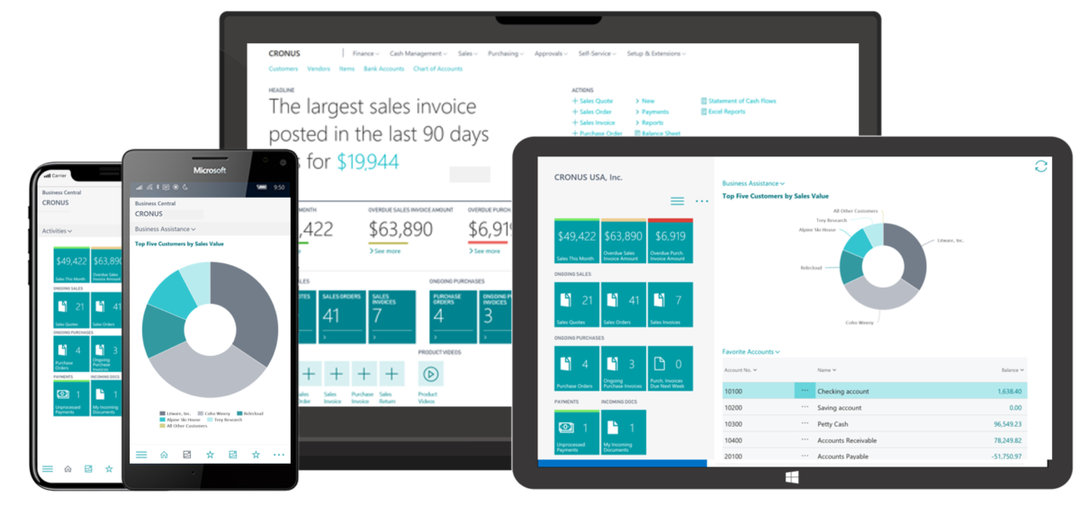 Dynamics365-Business-Central-screenshot-TMC-page2-1200x572-1