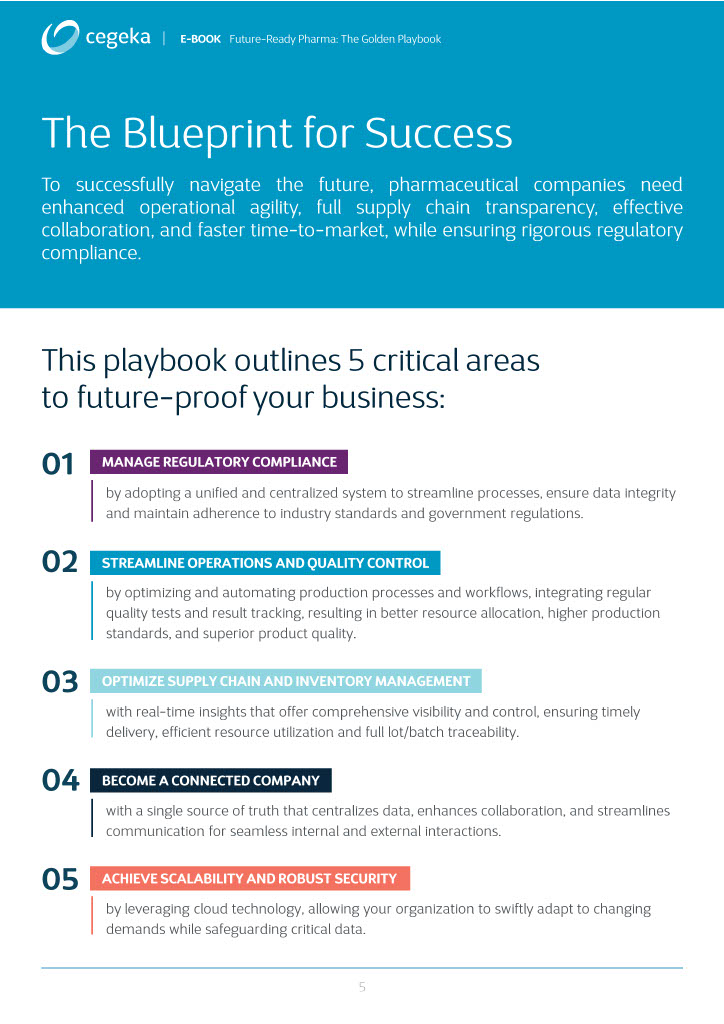 Future-Ready Pharma ebook - Preview 5
