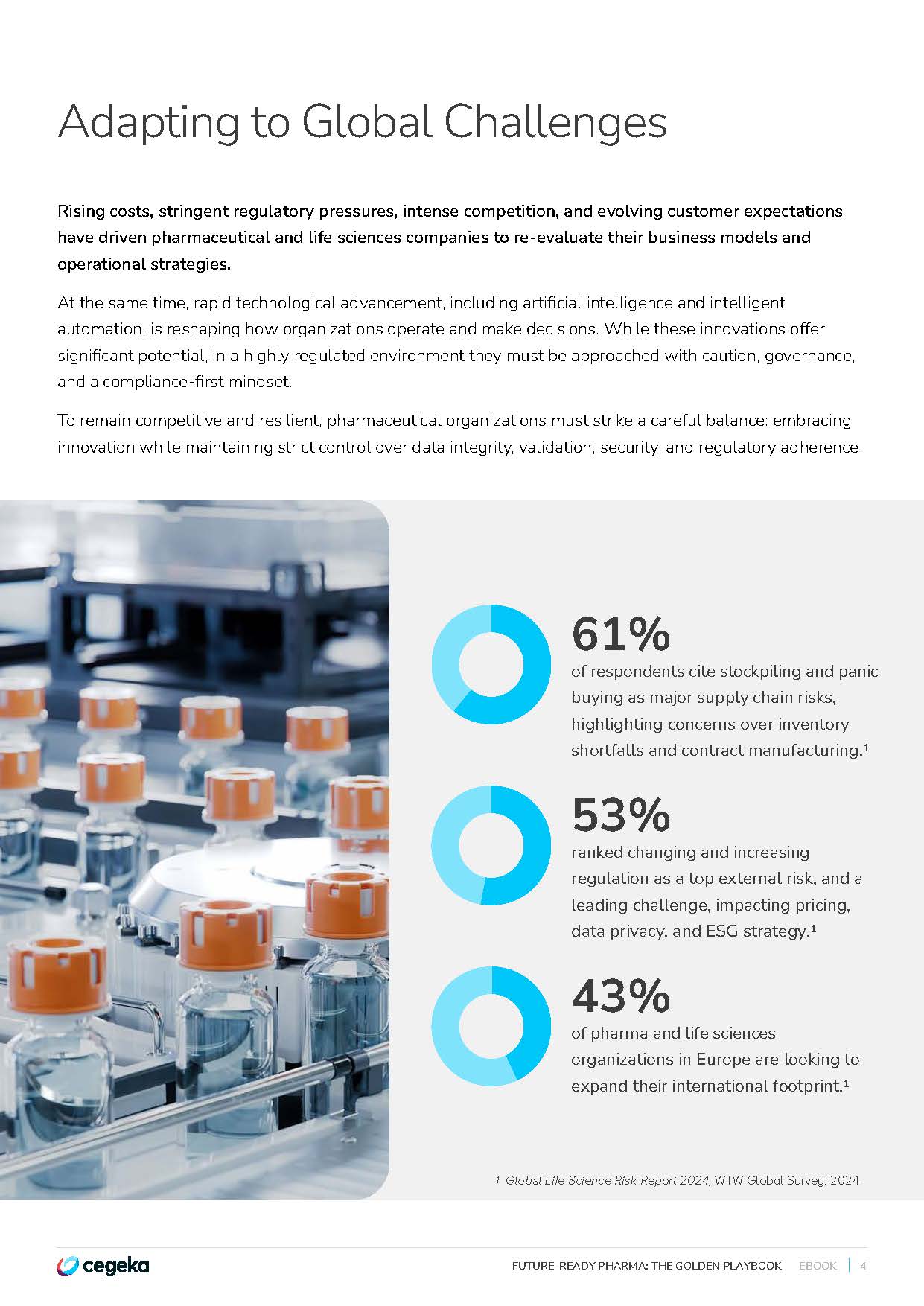 Future-Ready Pharma ebook - new - Preview 4