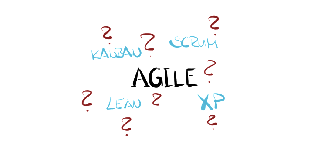 Scrum oder Kanban: welche Methode ist die Richtige für mein Projekt?