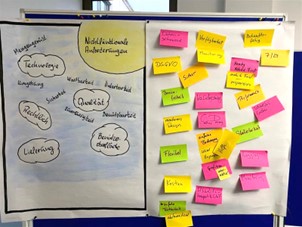 Foundation Phase Schritt 4: Nicht funktionale Anforderungen