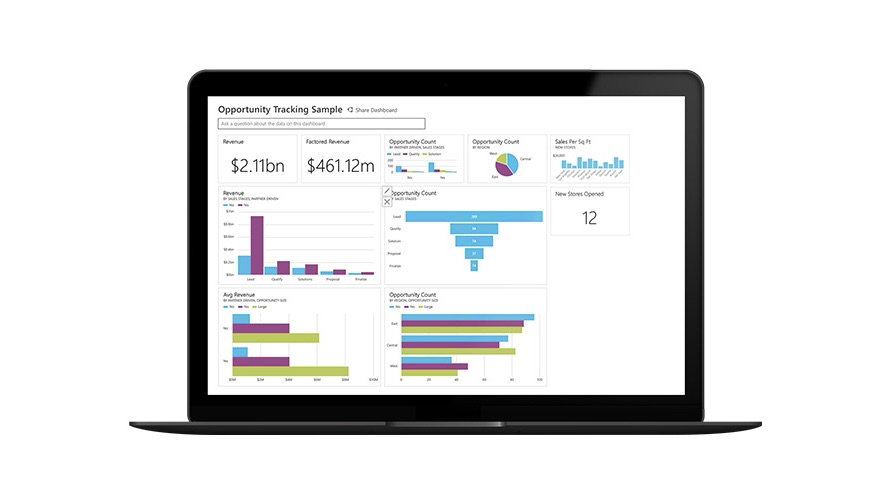 Wave 2 di Microsoft Business Central: le novità più importanti