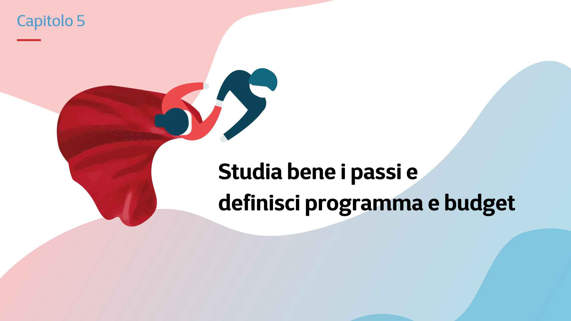 Studia bene i passi e definisci programma e budget