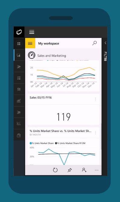 Business_Intelligence_myPlan_Cegeka