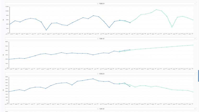 Forecasting_Slider1