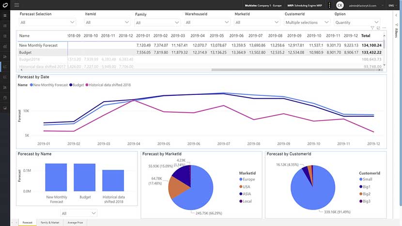 Forecasting_Slider3