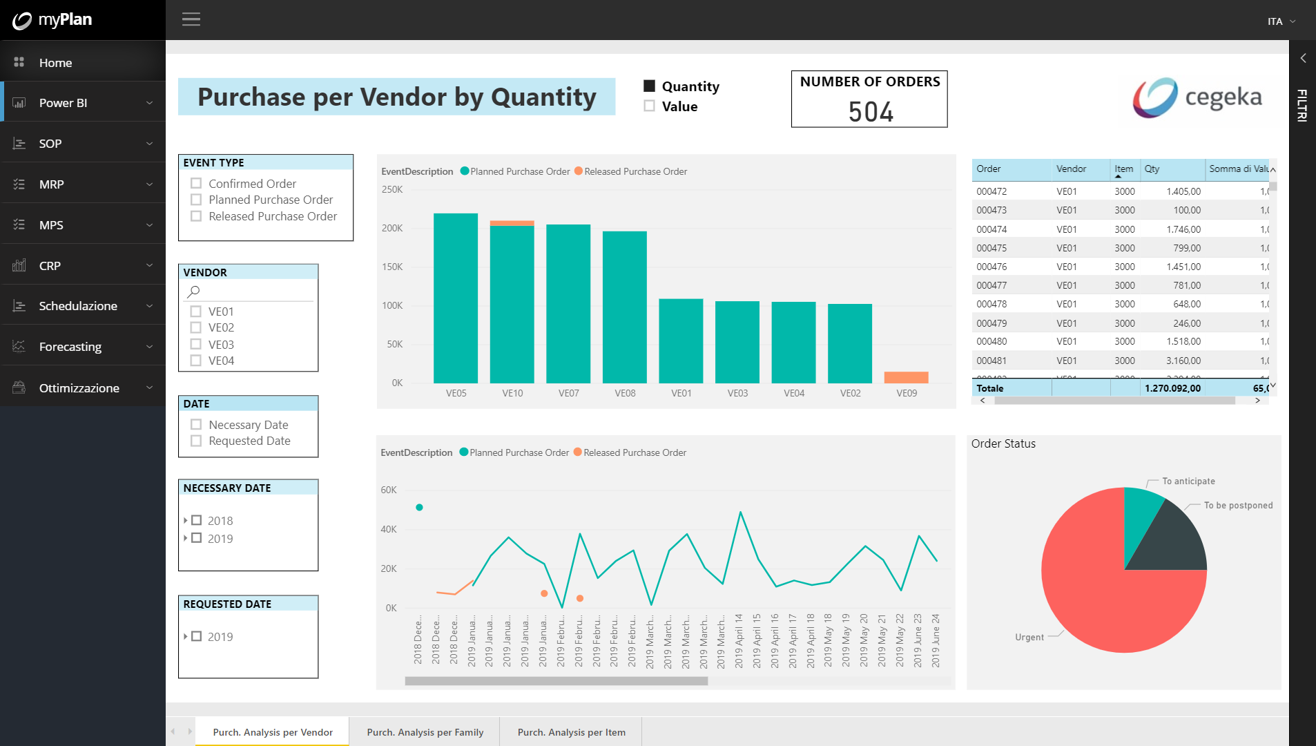 PowerBI_Intro