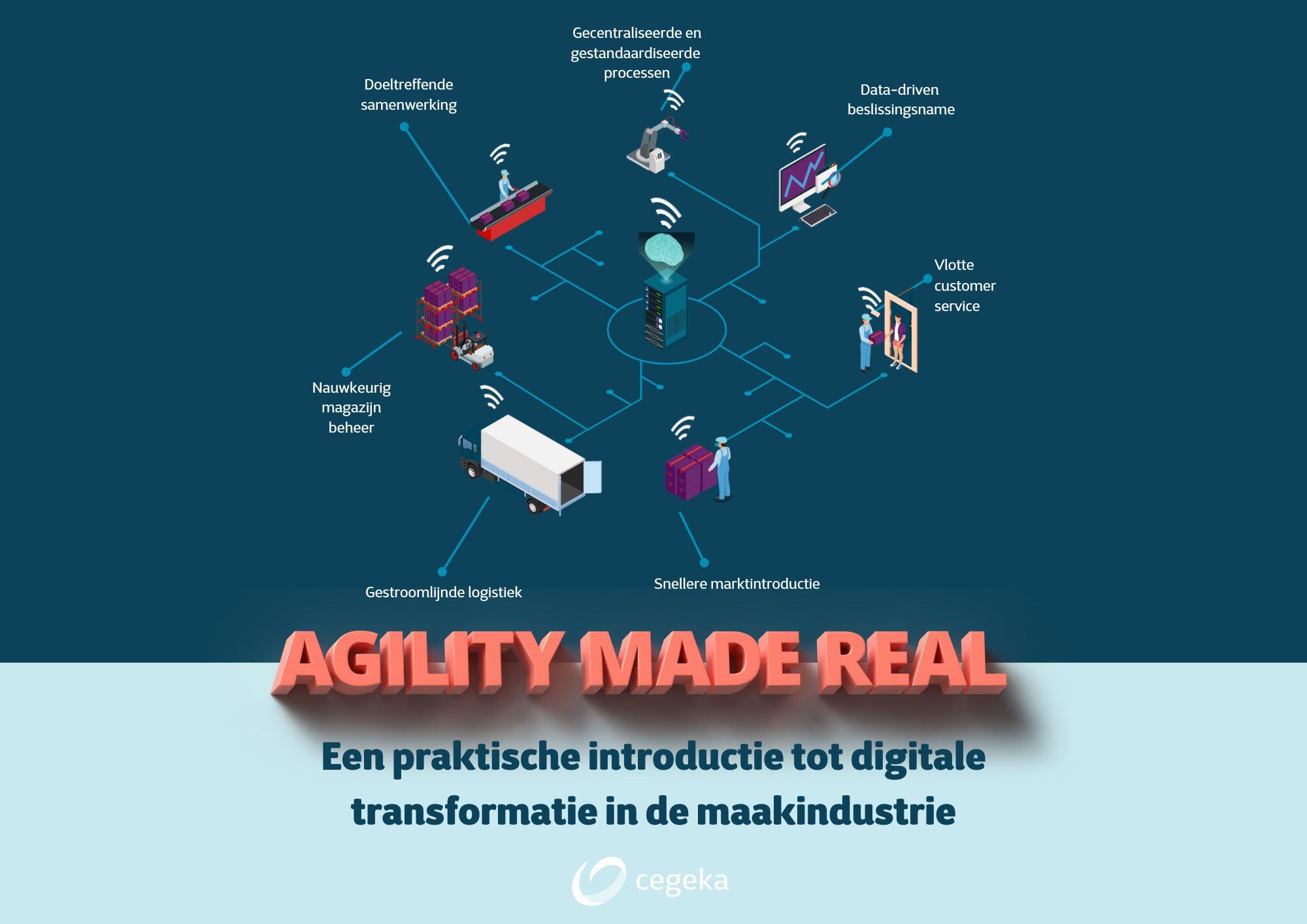 NL - Een praktische introductie tot digitale transformatie in de maakindustrie 1
