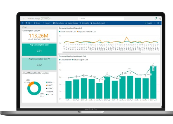 Business Central Power BI