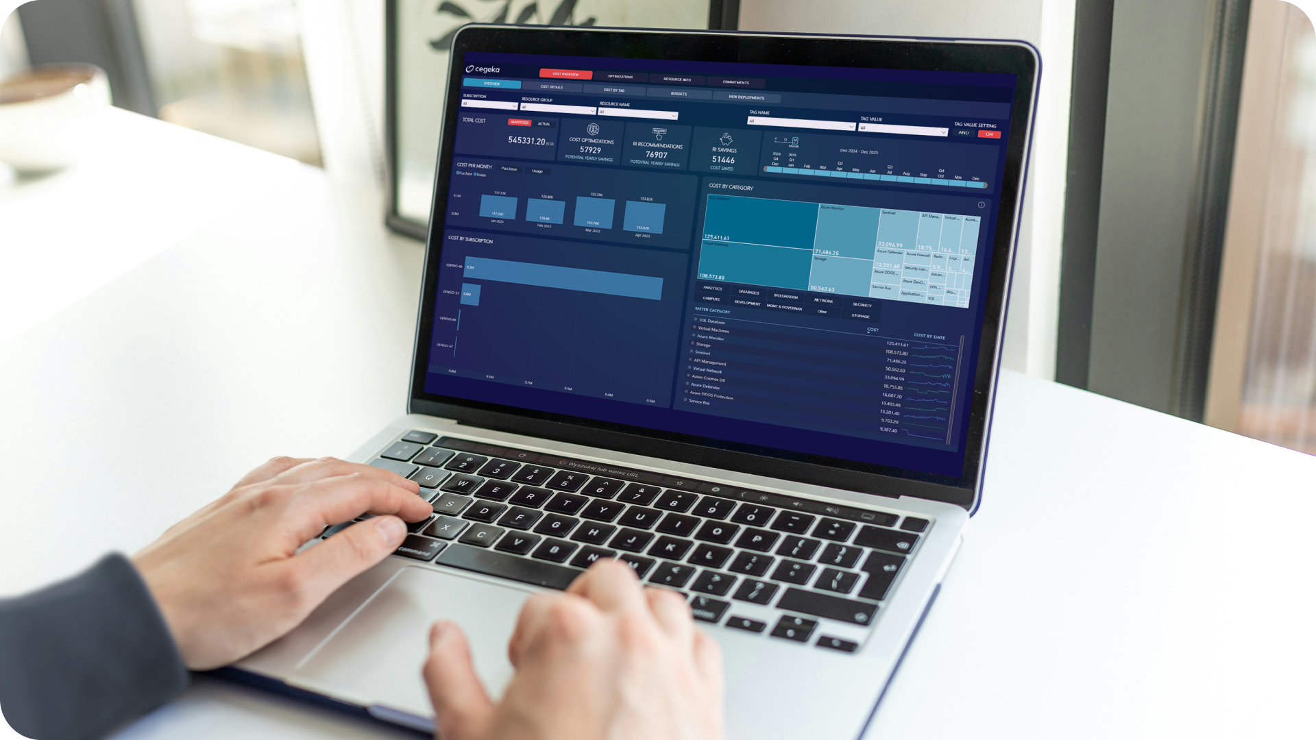 Smart Cloud insights | Hybrid Cloud